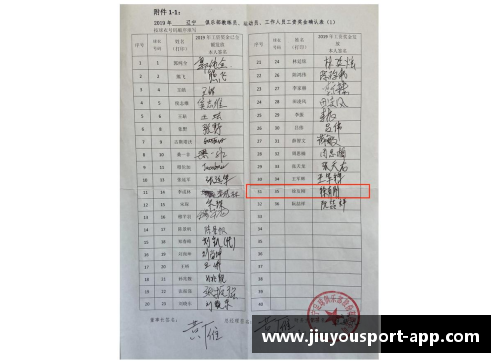 中乙球员年薪调查与分析：足球产业中的薪酬现状