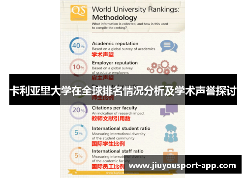 卡利亚里大学在全球排名情况分析及学术声誉探讨